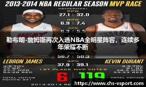 勒布朗-詹姆斯再次入选NBA全明星阵容,连续多年荣耀不断