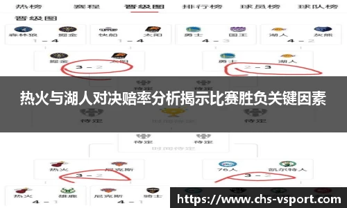 热火与湖人对决赔率分析揭示比赛胜负关键因素
