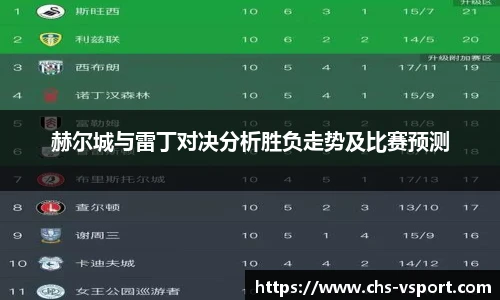 赫尔城与雷丁对决分析胜负走势及比赛预测